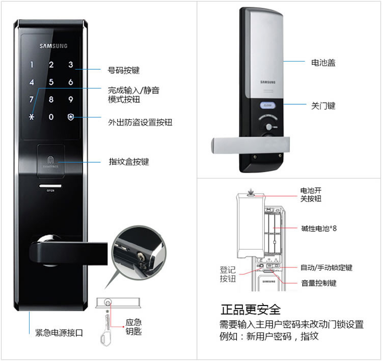 三星家用指紋鎖 大門防盜電子鎖H705