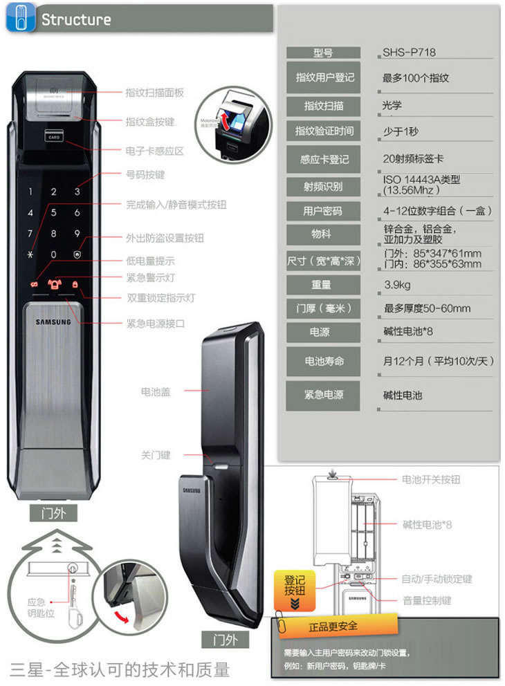 三星智能電子鎖P718 推拉開門 指紋鎖標配