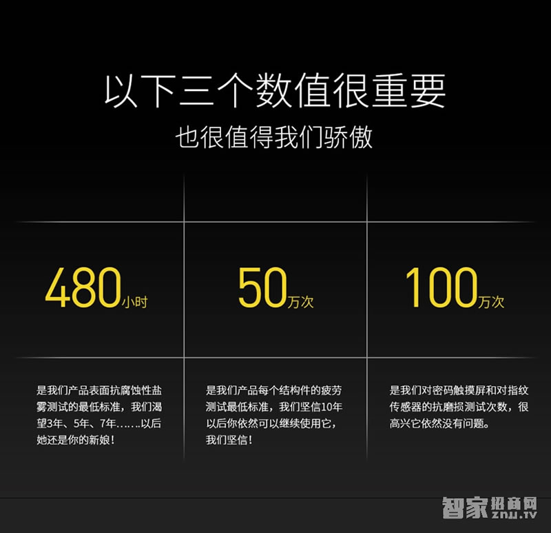 voc瑞典進口V7701指紋密碼鎖 多重開鎖方式