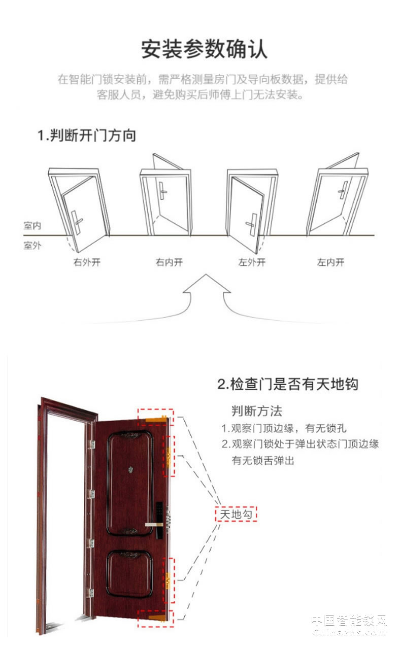曼申指紋鎖  防盜門鎖密碼鎖 刷卡磁鎖門禁鎖