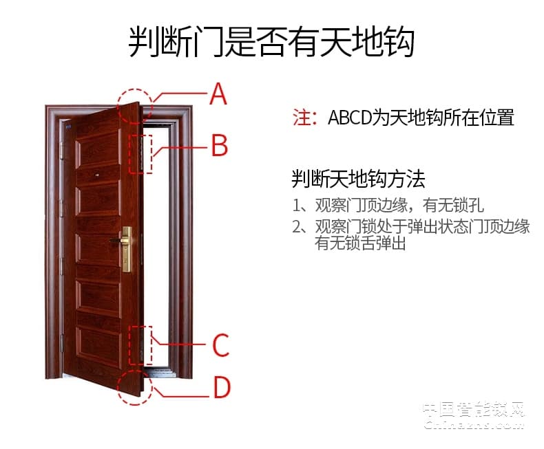 曼申半導體指紋鎖 智能防盜門鎖 云智能門鎖