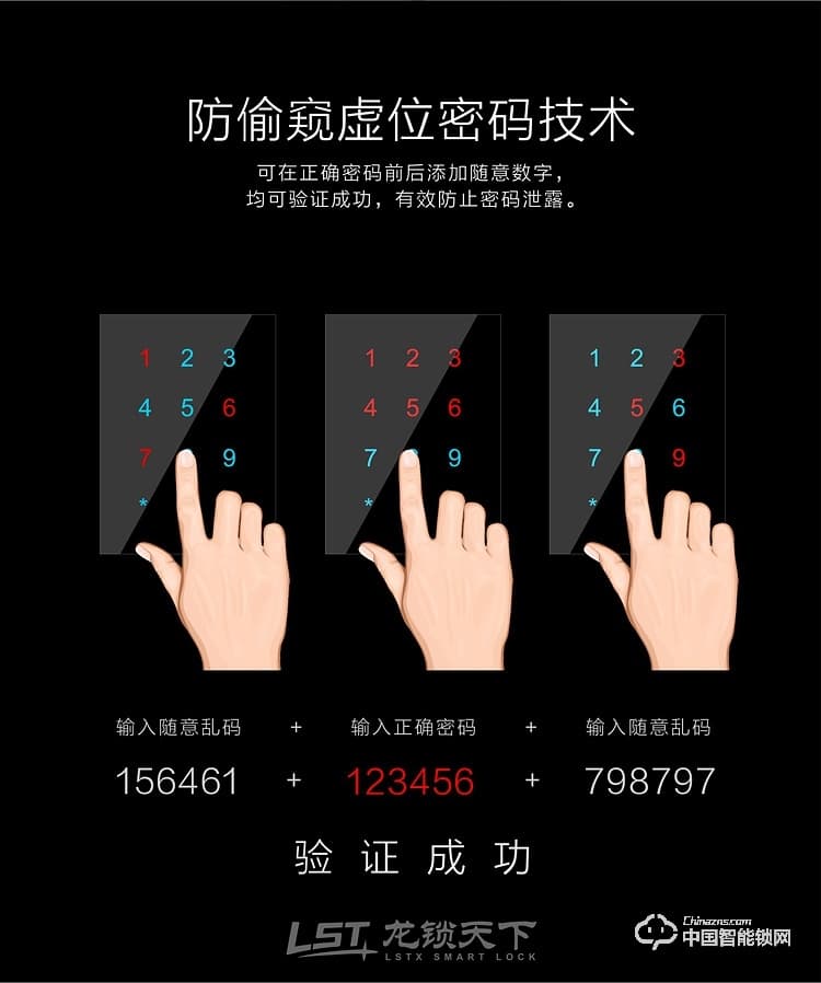 龍鎖天下智能鎖 指紋密碼鎖 防盜智能門(mén)鎖Q5