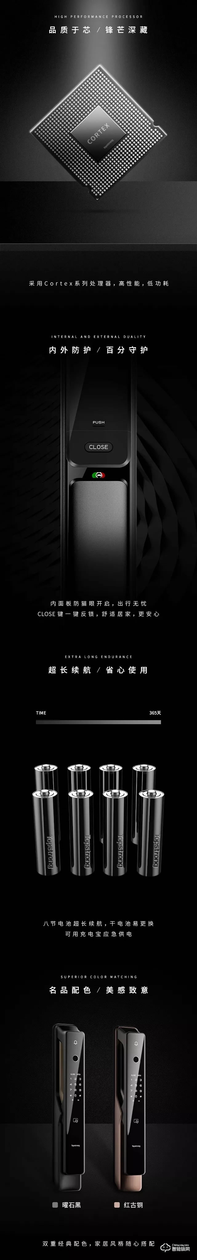 頂固智能鎖 TX全自動(dòng)推拉智能鎖