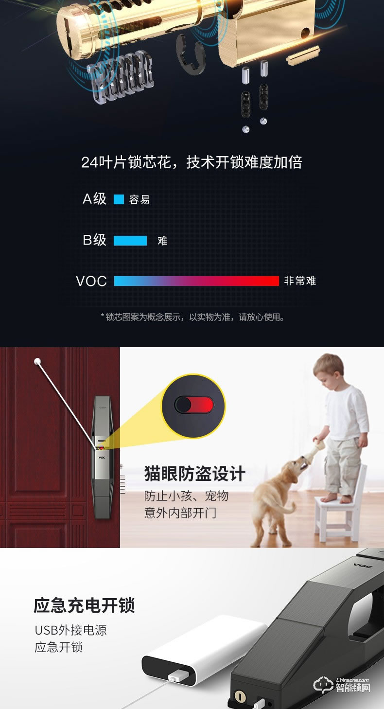 VOC智能鎖 T9-BT全自動(dòng)電子鎖磁卡密碼鎖