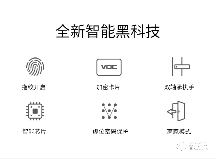 VOC智能鎖 X8電子密碼鎖智能門鎖