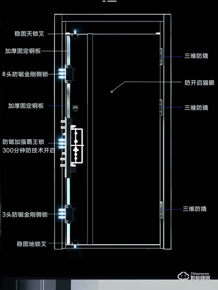 是德利智能鎖 迪奧甲級防盜門家用進戶門子母門