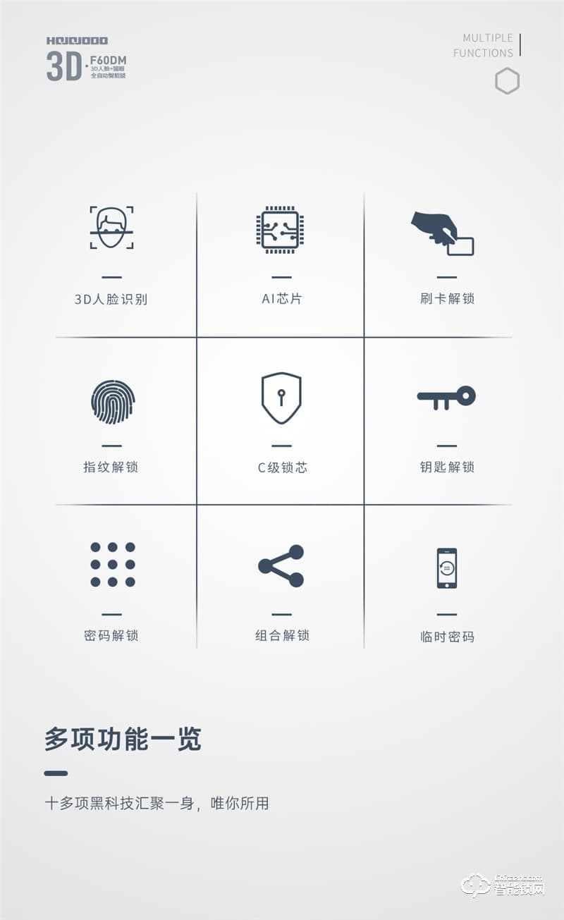 皇家金盾人臉鎖 F60DM全自動3D人臉識別電子貓眼智能鎖