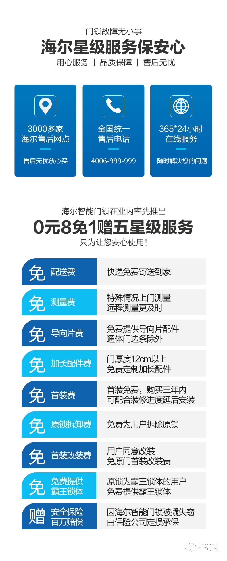 海爾20E智能鎖 2.5D高強(qiáng)度鋼化屏