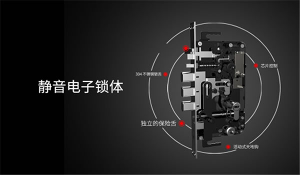 青稞全自動觸控屏智能鎖A7H通過HUAWEI HiLink認證，正式發售