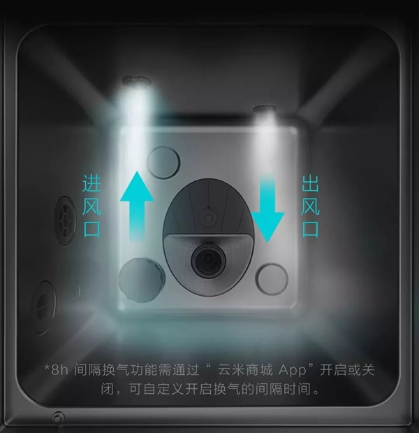 云米全屋互聯網家電新款水槽洗碗機 幫你脫離洗碗苦惱