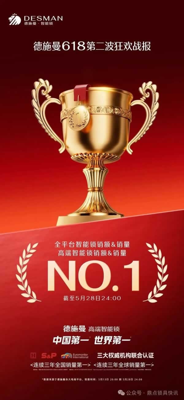 智能鎖
