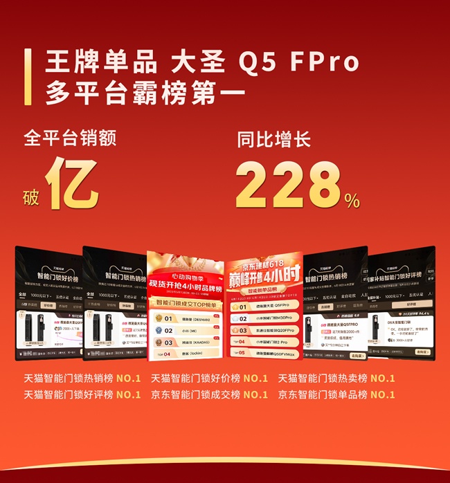 德施曼618連續十年全平臺第一